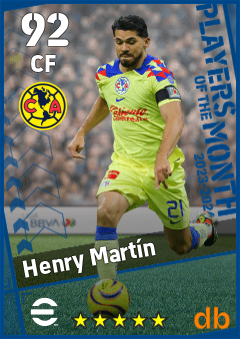 Henry Martín — CF, OVR 92, MAX 92