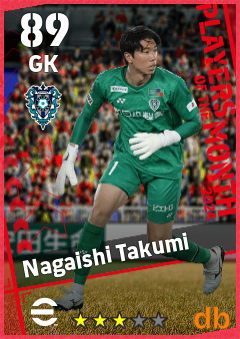 Nagaishi Takumi — GK, OVR 89, MAX 89