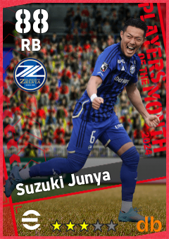 Suzuki Junya — RB, OVR 88, MAX 88