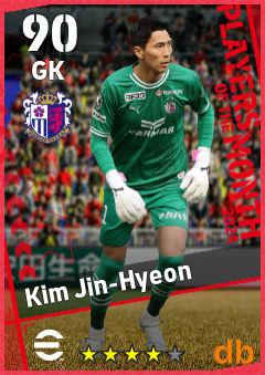 Kim Jin-Hyeon — GK, OVR 90, MAX 90