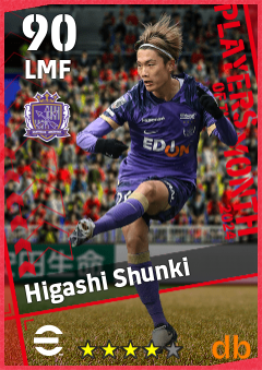 Higashi Shunki eFootball player card