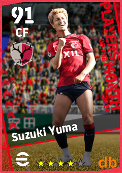 Suzuki Yuma — CF, OVR 91, MAX 91