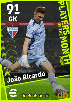João Ricardo — GK, OVR 91, MAX 91