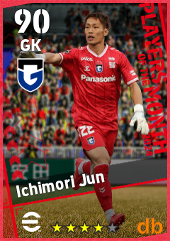 Ichimori Jun eFootball player card