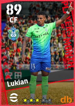 Lukian eFootball player card