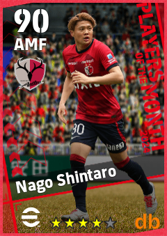 Nago Shintaro eFootball player card