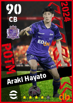Araki Hayato eFootball player card