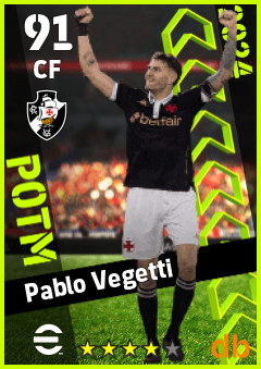 Pablo Vegetti eFootball player card