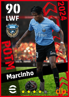 Marcinho eFootball player card