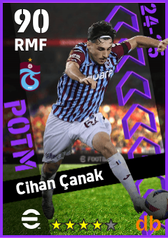 Cihan Çanak — RMF, OVR 90, MAX 90