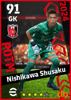 Nishikawa Shusaku — GK, OVR 91, MAX 91