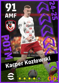Kacper Kozłowski — AMF, OVR 91, MAX 91
