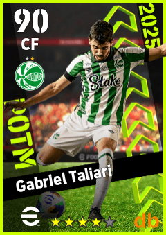 Gabriel Taliari — CF, OVR 90, MAX 90