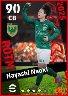 Hayashi Naoki — CB, OVR 90, MAX 90