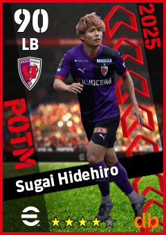 Sugai Hidehiro — LB, OVR 90, MAX 90