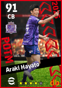 Araki Hayato eFootball player card