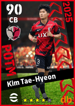 Kim Tae-Hyeon eFootball player card