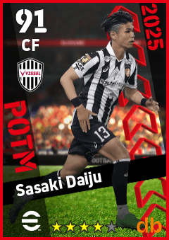 Sasaki Daiju — CF, OVR 91, MAX 91