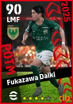 Fukazawa Daiki — LMF, OVR 90, MAX 90