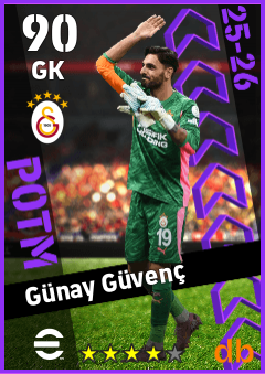 Günay Güvenç — GK, OVR 90, MAX 90