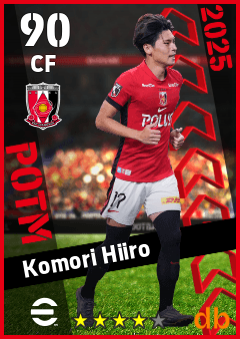 Komori Hiiro — CF, OVR 90, MAX 90