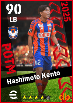 Hashimoto Kento — LB, OVR 90, MAX 90