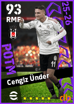 Cengiz Ünder — RMF, OVR 93, MAX 93