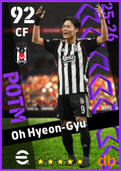 Oh Hyeon-Gyu — CF, OVR 92, MAX 92