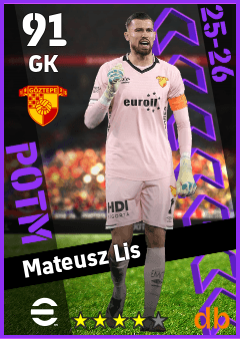Mateusz Lis — GK, OVR 91, MAX 91
