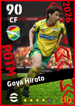 Goya Hiroto — CF, OVR 90, MAX 90