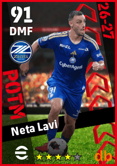 Neta Lavi eFootball player card