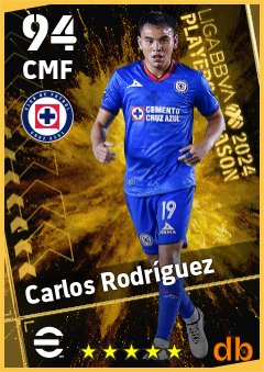 Carlos Rodríguez eFootball player card
