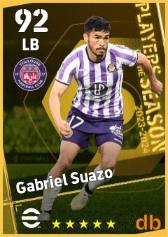 Gabriel Suazo — LB, OVR 92, MAX 92
