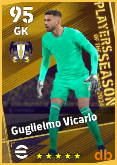 Guglielmo Vicario — GK, OVR 95, MAX 95