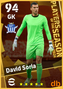 David Soria — GK, OVR 94, MAX 94