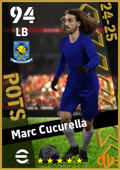 Marc Cucurella — LB, OVR 94, MAX 94