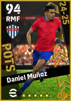 Daniel Muñoz — RMF, OVR 94, MAX 94