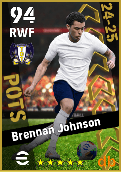 Brennan Johnson — RWF, OVR 94, MAX 94