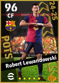 Robert Lewandowski eFootball player card