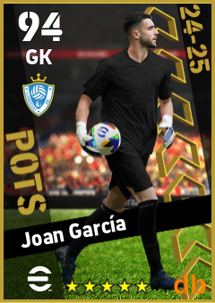 Joan García — GK, OVR 94, MAX 94