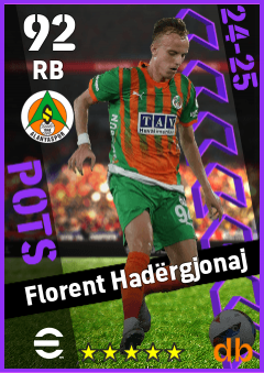 Florent Hadërgjonaj — RB, OVR 92, MAX 92