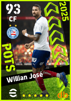 Willian José — CF, OVR 93, MAX 93