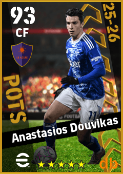 Anastasios Douvikas — CF, OVR 93, MAX 93