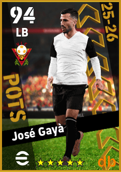 José Gayà — LB, OVR 94, MAX 94