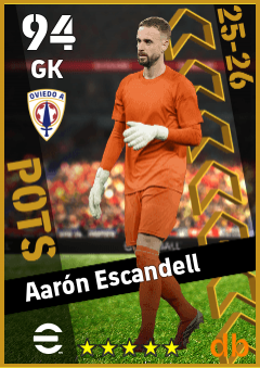 Aarón Escandell — GK, OVR 94, MAX 94