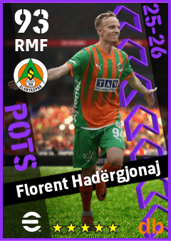 Florent Hadërgjonaj — RMF, OVR 93, MAX 93