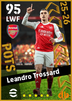 Leandro Trossard — LWF, OVR 95, MAX 95