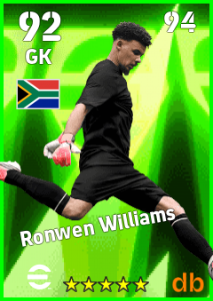 Ronwen Williams — GK, OVR 92, MAX 94