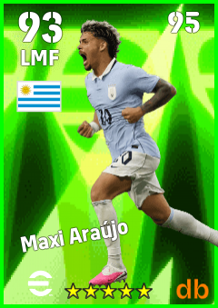 Maxi Araújo — LMF, OVR 93, MAX 95