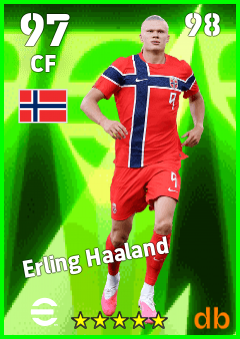 Erling Haaland eFootball player card